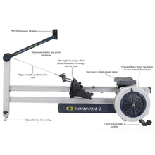 Load image into Gallery viewer, Concept 2 Model: Dynamic PM5