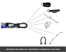 Load image into Gallery viewer, SR Fitbands

